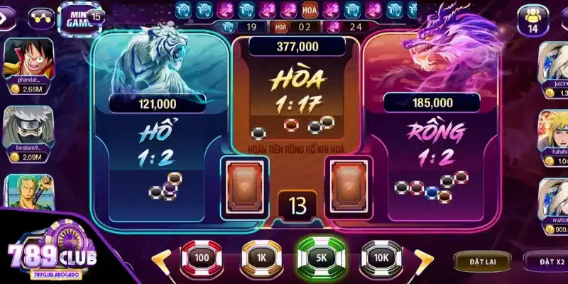 Mức trả thưởng Rồng Hổ